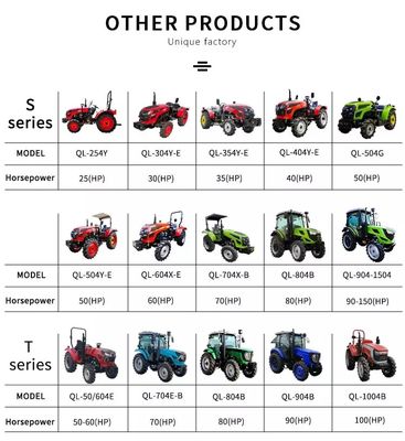 Multifunctionele Landbouw het Landbouwbedrijftractor Kleine 25 PK Mini Tractor van Agricolas