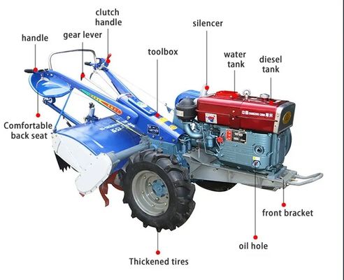 12hp het lopen van Landbouwbedrijftractor 18hp Mini Diesel Walking Hand Tractor 16hp